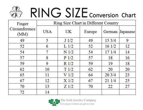 ring size 62 in us.